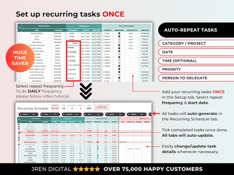 May include: A digital spreadsheet interface with the text "Set up recurring tasks ONCE." The image highlights features like auto-repeat tasks, category/project, date, time, priority, and delegation. Includes the text "HUGE TIME SAVER."