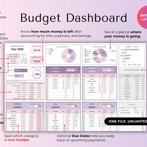 Easy Budget Planner for Beginners Excel/Google Sheets Template Simple Digital Finance Spreadsheet Monthly Paycheck Spending Savings Tracker image 3