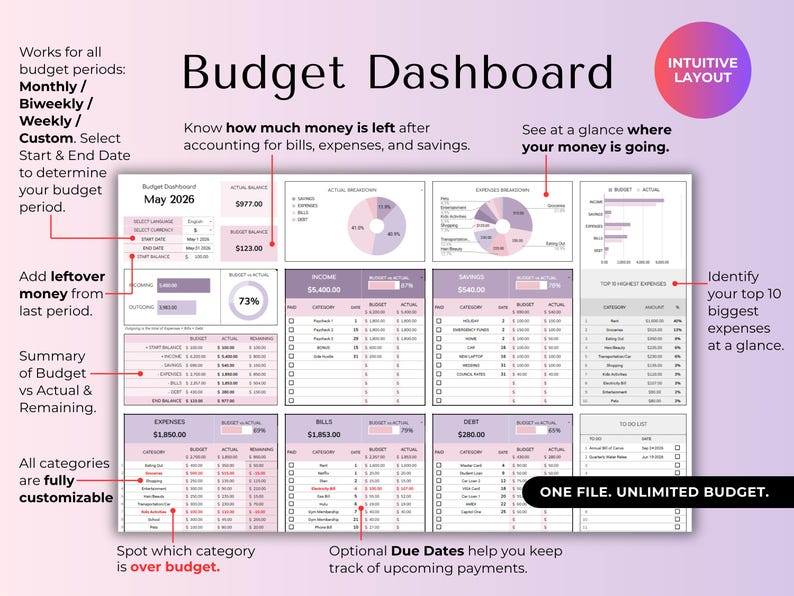 Easy Budget Planner for Beginners Excel/Google Sheets Template Simple Digital Finance Spreadsheet Monthly Paycheck Spending Savings Tracker image 3