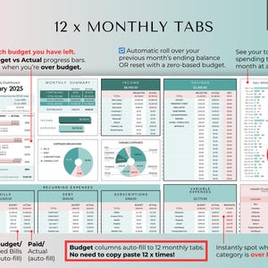 Pu&ograve; includere: Un pianificatore di budget digitale con un layout pulito, con 12 schede mensili. Il pianificatore mostra entrate, risparmi e spese, con barre di avanzamento che diventano rosse quando si supera il budget. Testo: "Dashboard mensile gennaio 2025".