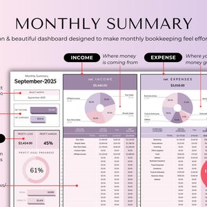 May include: A digital monthly summary template with a clean, purple and white design. The dashboard displays income, expenses, and profit data, including charts and tables. Text includes "Monthly Summary", "Income", "Expense", and "Profit".