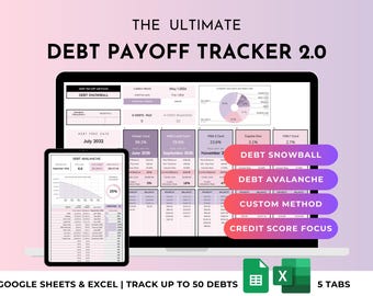 Spreadsheet schuldentracker: sneeuwbaleffect, lawine, aangepast, creditscoremethoden Google Spreadsheets en Excel-sjabloon | Tracker voor uitbetalingen via creditcard