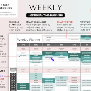 May include: A digital weekly planner template with a pink and white design. Features include time-blocking, task highlighting, and filtering options. The planner allows for automated scheduling and progress tracking. Text includes "Weekly" and "Edit Task in Seconds".