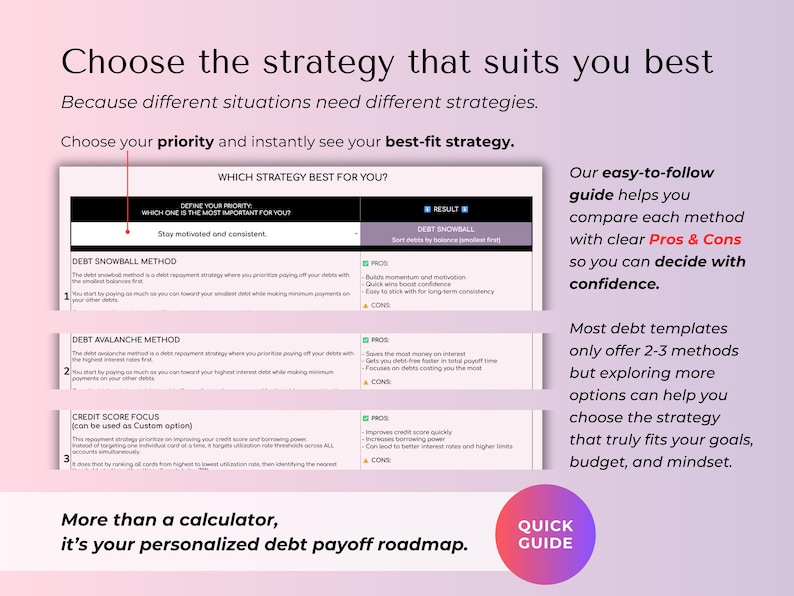 May include: A debt payoff guide with a purple and white design. The guide includes a comparison of debt repayment strategies, such as the Debt Snowball Method and Debt Avalanche Method, with pros and cons. The text reads "Choose the strategy that suits you best."