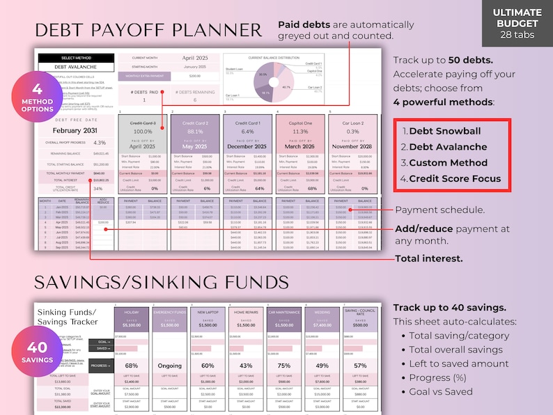 May include: Debt payoff planner with 28 tabs. Features include tracking up to 50 debts using 4 methods, and tracking up to 40 savings. Includes payment schedules and total interest calculations. The planner is on a light purple background.