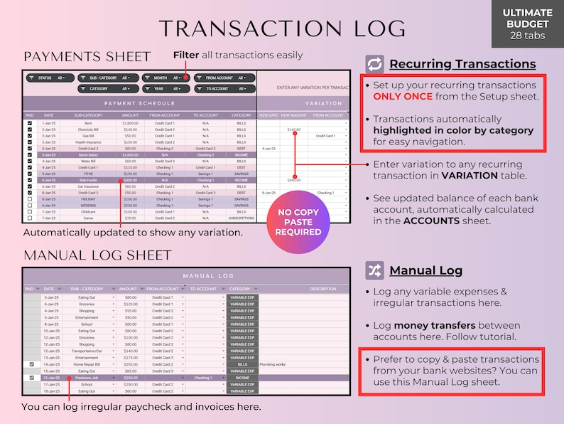 May include: A digital spreadsheet titled "Transaction Log" with sections for payments and manual logs. The image highlights features like filtering transactions, recurring transactions setup, and manual entry for expenses. The text says "Ultimate Budget" with 28 tabs.