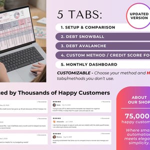 May include: A laptop displaying a financial dashboard with charts and tables. The screen shows "5 TABS" including "SETUP & COMPARISON" and "DEBT SNOWBALL". Text also reads "CUSTOMIZABLE" and "Trusted by Thousands of Happy Customers". A pink and purple graphic reads "ABOUT OUR SHOP" and "75,000+ happy customers".