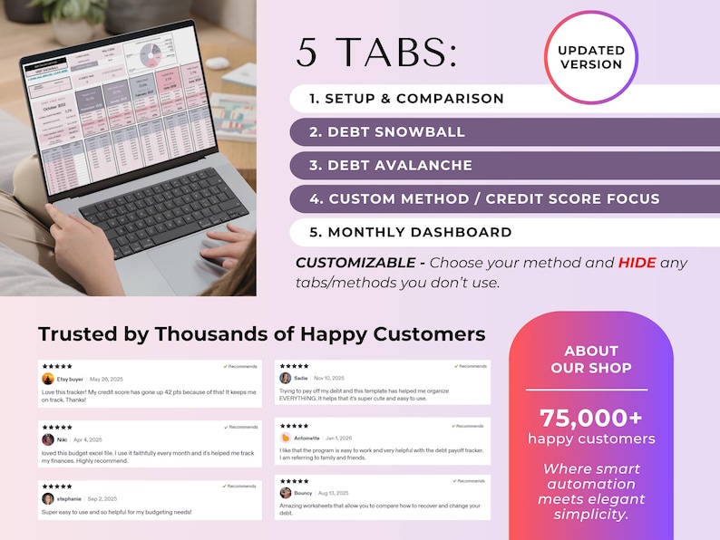 May include: A laptop displaying a financial dashboard with charts and tables. The screen shows "5 TABS" including "SETUP & COMPARISON" and "DEBT SNOWBALL". Text also reads "CUSTOMIZABLE" and "Trusted by Thousands of Happy Customers". A pink and purple graphic reads "ABOUT OUR SHOP" and "75,000+ happy customers".