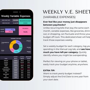 Ultimate Annual Budget Tracker Spreadsheet Planner Dark Mode Template ...