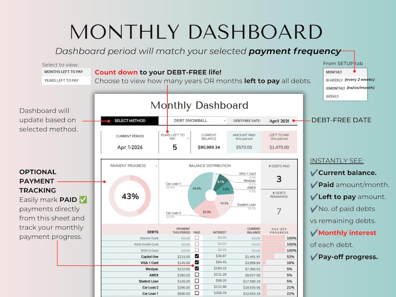 Debt Payoff Tracker, Snowball Avalanche Calculator, Credit Card Tracker, Home Loan, Student Loan, Debt-Free Planner (Google Sheets & Excel) image 9