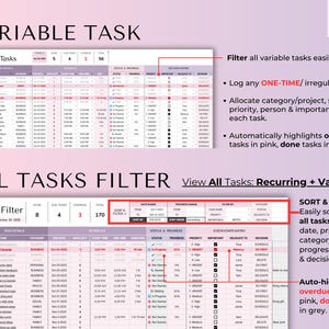 May include: A digital task tracker with two main sections: "Variable Task" and "All Tasks Filter." The tracker includes features to filter tasks, log one-time tasks, and allocate categories. Overdue tasks are highlighted in pink, and completed tasks are in grey.