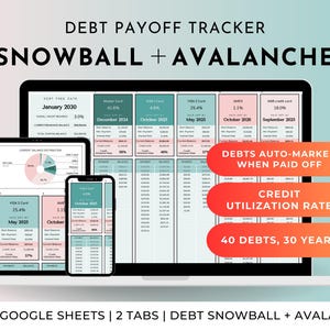 Rastreador de pago de deudas para Hojas de cálculo de Google, Calculadora Snowball y Avalanche, Planificador de tarjetas de crédito, préstamos y deudas, Tasa de utilización del crédito