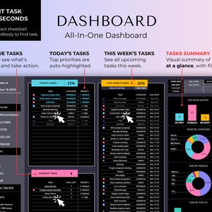 May include: A digital task management dashboard interface featuring sections for overdue tasks, today's tasks, this week's tasks, and a task summary. The layout includes a decision matrix, pie charts for tasks by category and person, and a sidebar menu.