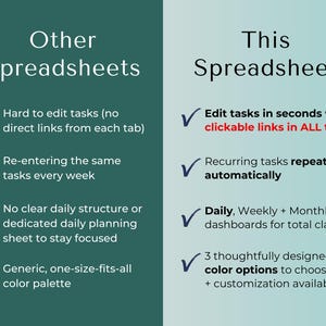 May include: A teal and white graphic comparing "Other Spreadsheets" to "This Spreadsheet." The "Other Spreadsheets" side lists disadvantages. The "This Spreadsheet" side highlights features like clickable links, recurring tasks, and color options.