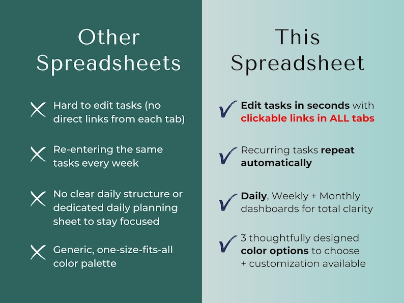 May include: A teal and white graphic comparing "Other Spreadsheets" to "This Spreadsheet." The "Other Spreadsheets" side lists disadvantages. The "This Spreadsheet" side highlights features like clickable links, recurring tasks, and color options.