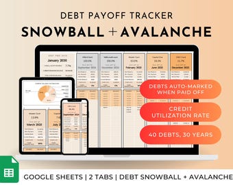 Debt Payoff Tracker for Google Sheets, Snowball and Avalanche Calculator, Credit Card, Loan and Debt-Free Planner, Credit Utilization Rate