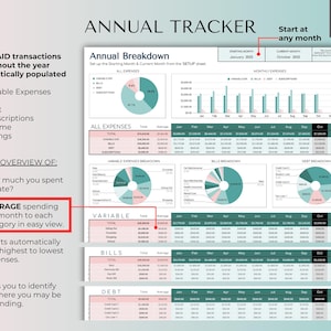 Pu&ograve; includere: Un tracker di budget annuale in verde acqua e bianco, intitolato "Annual Tracker". Il foglio di calcolo presenta sezioni per spese, bollette, debiti e abbonamenti. Aiuta gli utenti a monitorare le spese e a identificare le aree di miglioramento.