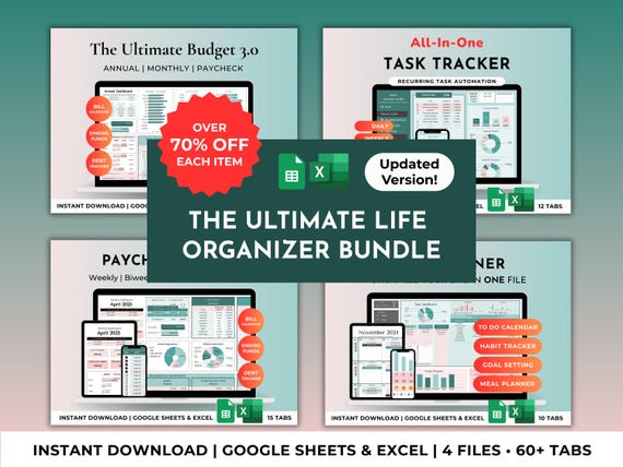 Family Life Planner & Annual Budget Template, Task Tracker Eisenhower Kanban Board, Ultimate Organization Spreadsheet (Excel Google Sheets)