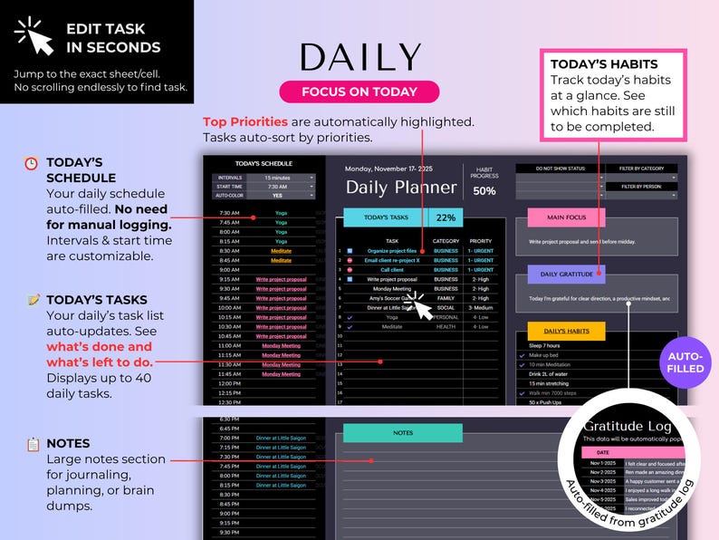 May include: A digital daily planner interface featuring a dark theme with sections for a schedule, task list, habit tracker, and gratitude log. The layout includes text labels like Daily Planner, Today's Schedule, Today's Tasks, and Notes with various colored status indicators and progress bars.
