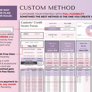 May include: A debt management spreadsheet with a purple and white color scheme. The spreadsheet includes sections for tracking debts, payment schedules, and a debt-free date. Text includes "Custom Method" and "Your Way Your Plan Your Rules".