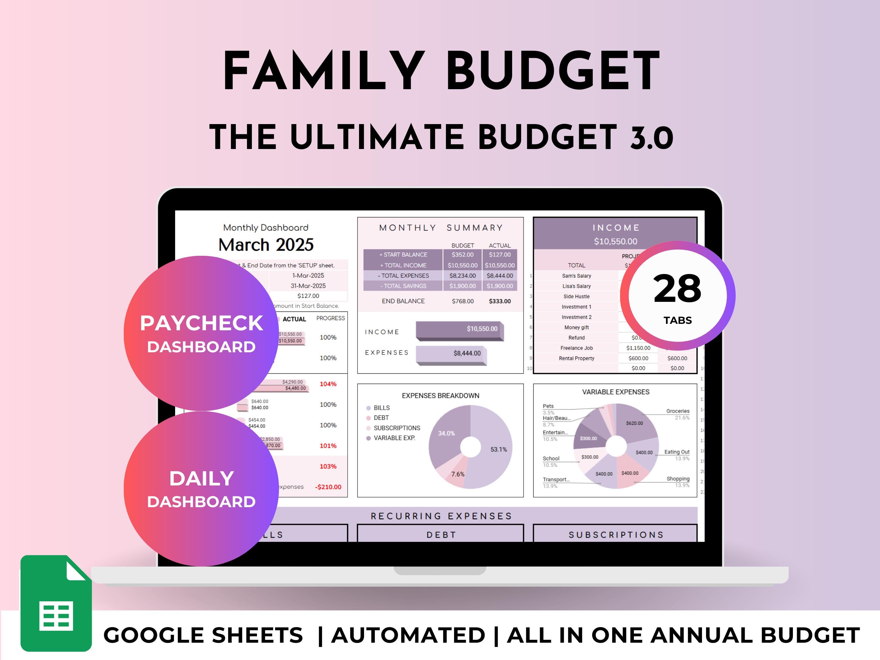 Family Budget Planner – Google Sheets Spreadsheet Template –  Monthly, Paycheck and Annual Dashboard – Debt Tracker – Bank Account Tracker