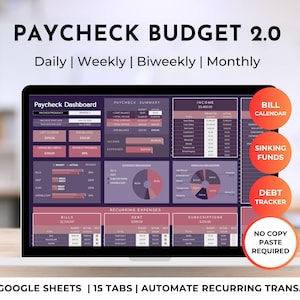 Salaris Budget Spreadsheet Weekbudget Maandbudget Tweewekelijks Factuurtracker Schuldentracker Financiële planner Google Spreadsheets-sjabloon