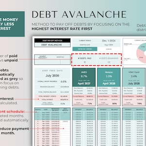 May include: A digital debt avalanche spreadsheet template featuring a pie chart for debt balance distribution, columns for specific creditors like AMEX and Westpac, interest rate trackers, and a monthly payment schedule with fields for dates and balances.