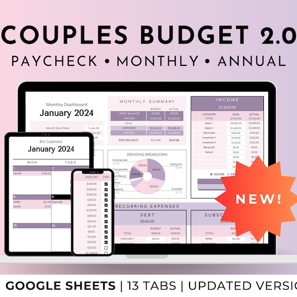 Modèle de planificateur de feuille de calcul Google Sheets pour le budget de la famille et des couples, suivi financier hebdomadaire toutes les deux semaines, mensuel, annuel 50/30/20, boule de neige pour les dettes