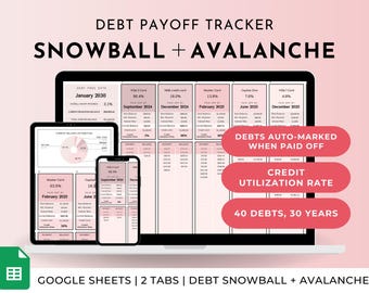 Debt Payoff Tracker for Google Sheets, Snowball and Avalanche Calculator, Credit Card, Loan and Debt-Free Planner, Credit Utilization Rate
