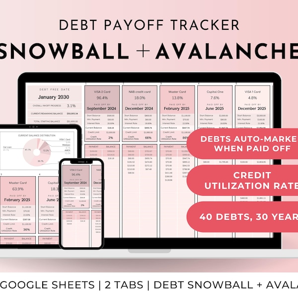 May include: A computer screen displaying a Google Sheets spreadsheet with a pink background. The spreadsheet is a debt payoff tracker with two tabs, "Snowball" and "Avalanche". The spreadsheet includes a debt free date, current balance, interest rate, minimum payment, and credit utilization rate. The spreadsheet is designed to help users track their debt payments and pay off their debt faster.