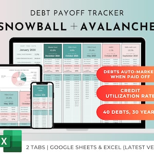 Debt Payoff Tracker Google Sheets Excel | Snowball and Avalanche Calculator | Credit Card, Loan, Debt-Free Planner, Credit Utilization Rate