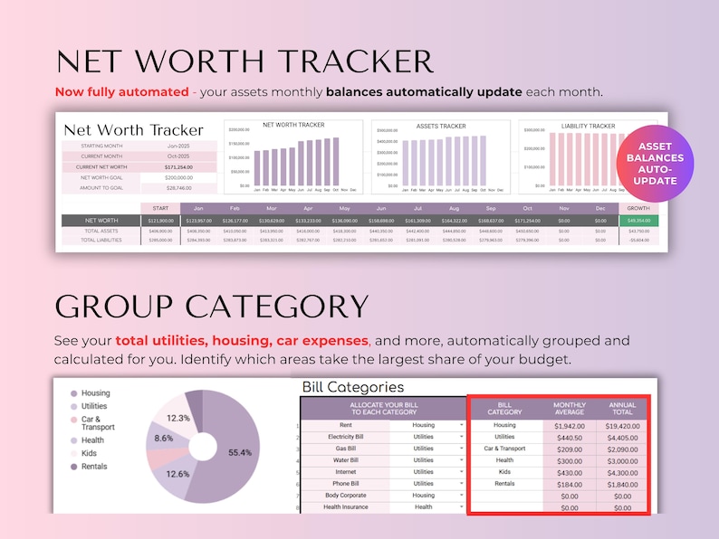 May include: A digital financial planning template with the title "Net Worth Tracker" and "Group Category". The template includes charts and tables for tracking assets, liabilities, and budget categories. The text says "Now fully automated".
