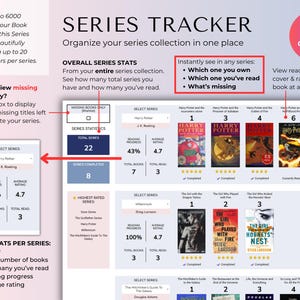 May include: A digital series tracker interface displaying book collection statistics, reading progress, and cover galleries. The layout includes sections for overall series stats, a missing books checkbox, and individual book ratings for titles like Harry Potter.