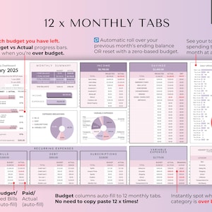 May include: A digital budget planner with 12 monthly tabs, featuring a clean layout. The planner includes sections for income, expenses, and savings, with progress bars that turn red when over budget. Text on the image includes "ULTIMATE BUDGET" and "SIMPLE & CLEAN LAYOUT."