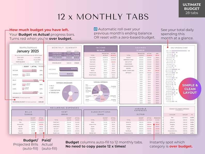 May include: A digital budget planner with 12 monthly tabs, featuring a clean layout. The planner includes sections for income, expenses, and savings, with progress bars that turn red when over budget. Text on the image includes "ULTIMATE BUDGET" and "SIMPLE & CLEAN LAYOUT."