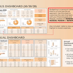 May include: A printable budget dashboard with a peach background and black text. The dashboard is divided into two sections: a "Bonus Dashboard" and an "Annual Dashboard". The "Bonus Dashboard" includes a 50/30/20 budget breakdown, with sections for income, needs, wants, and savings/debt. The "Annual Dashboard" includes a table for tracking total expenses, income, and savings, as well as charts for visualizing monthly expenses and income. The text on the dashboard reads "Budgeting is a personal matter so there is no one-size-fits-all approach. Use this sheet to customize the ratio that best aligns with your financial goals and lifestyle, whether it's 50/30/20, 60/20/20, 70/20/10 or 80/10/10 rule. Also included: table to view your highest to lowest expenses. Annual Dashboard Features: Can start any month. All of your TOTALS in easy view. Easy to read charts."