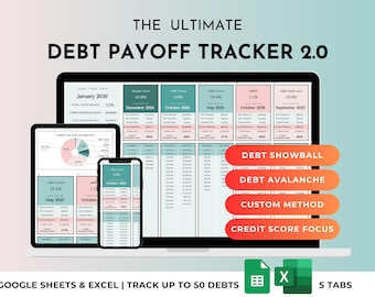 Debt Payoff Tracker, Snowball Avalanche Calculator, Credit Card Tracker, Home Loan, Student Loan, Debt-Free Planner (Google Sheets & Excel)