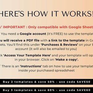 May include: A text-based image explaining how to use a Google Sheets template. The image includes the text "HERE'S HOW IT WORKS!" and instructions on how to access and use the template. It also mentions discounts for buying multiple templates.