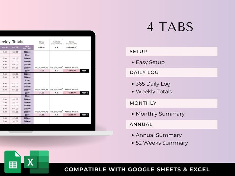 K&ouml;nnte beinhalten: Ein Laptop mit einer Tabelle mit Wochensummen, Einkommen und Stunden. Das Bild enth&auml;lt den Text "4 TABS" und listet Funktionen wie "Easy Setup" und "365 Daily Log" auf. Der Text unten lautet "COMPATIBLE WITH GOOGLE SHEETS & EXCEL."