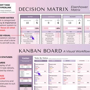 May include: Digital task tracker with an Eisenhower Matrix and Kanban Board. The spreadsheet features a decision matrix with task categories and progress visuals. Includes 12 tabs and customizable workflow options.