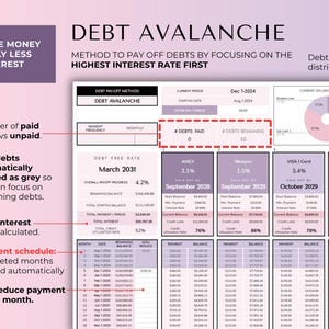May include: A debt avalanche method spreadsheet with a purple and white color scheme. The document shows debt payoff information, including interest rates, payment schedules, and debt balance distribution. Text includes "Save Money & Pay Less Interest."