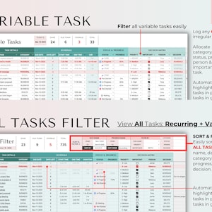 Pu&ograve; includere: Un task tracker digitale con due visualizzazioni: Task variabile e Filtro di tutti i task. Il tracker include sezioni per i dettagli del task, la pianificazione e lo stato. Il testo include "TASK TRACKER 12 tabs" e istruzioni.