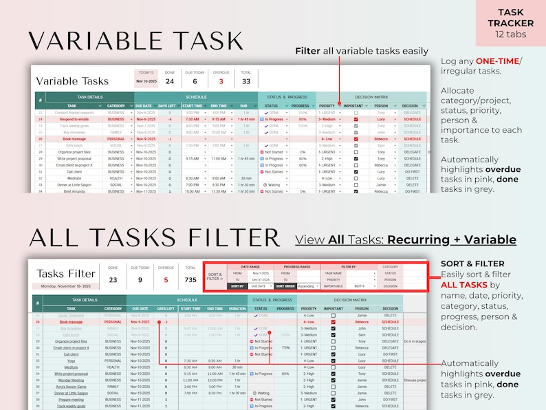 Pu&ograve; includere: Un task tracker digitale con due visualizzazioni: Task variabile e Filtro di tutti i task. Il tracker include sezioni per i dettagli del task, la pianificazione e lo stato. Il testo include "TASK TRACKER 12 tabs" e istruzioni.