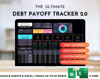 Schuldenvrije planner Sneeuwbaleffect, lawine, custom, creditscore Focus | Leningtracker, creditcard, studielening | Donkere modus van Google Spreadsheets