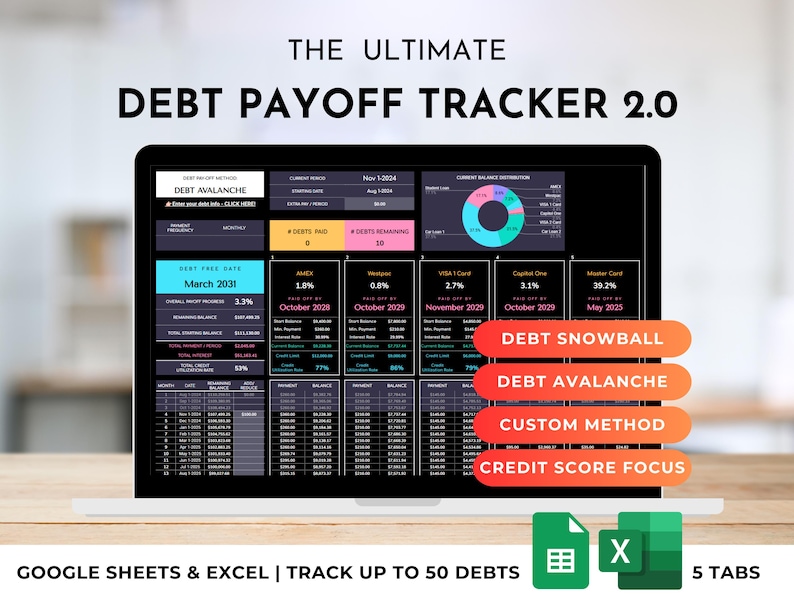 May include: A laptop screen displaying a debt payoff tracker. The screen shows financial data, charts, and the text "DEBT PAYOFF TRACKER 2.0". Buttons read "DEBT SNOWBALL", "DEBT AVALANCHE", "CUSTOM METHOD", and "CREDIT SCORE FOCUS". The bottom text says "GOOGLE SHEETS & EXCEL | TRACK UP TO 50 DEBTS".