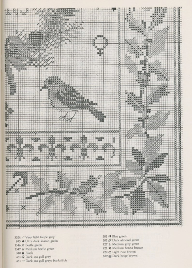 Danish Crossstitch Zodiac Samplers Etsy