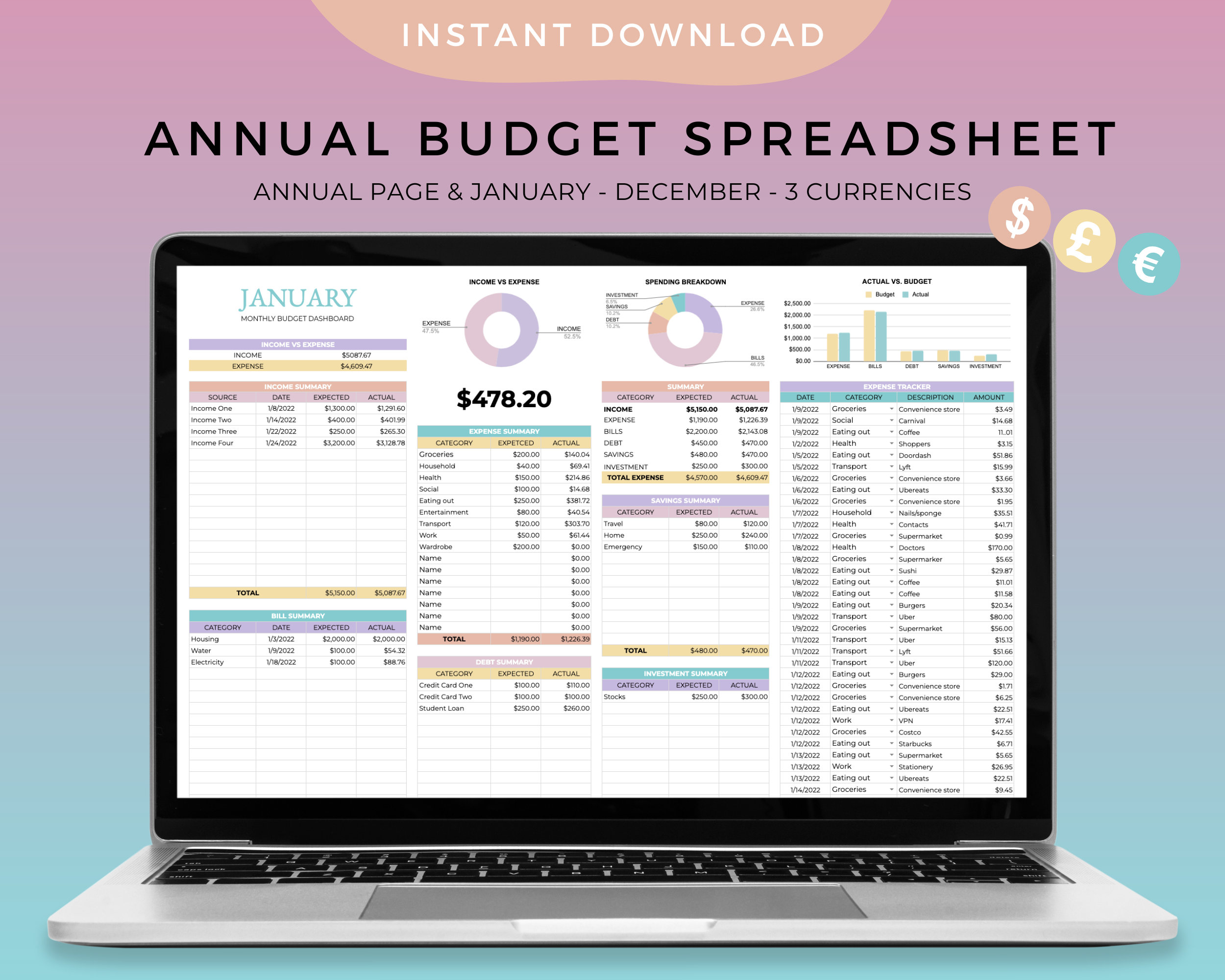 Annual Budget Spreadsheet. Google Sheets Budget Template. Etsy Australia Annual Budget Spreadsheet. Google Sheets Budget Template. Etsy Australia