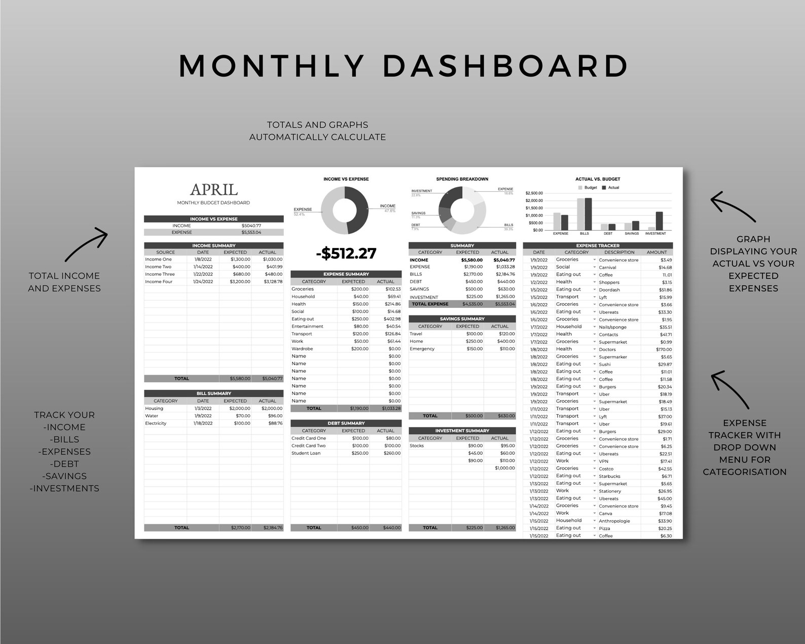 Annual Budget Spreadsheet. Google Sheets Budget Template. Monthly Budget Planner. Finance