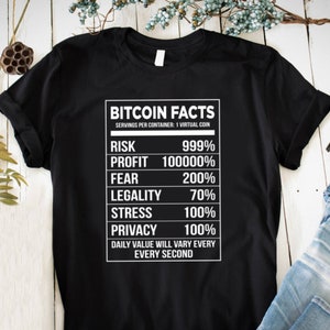 Puede incluir: Camiseta negra con un gráfico blanco que dice "Bitcoin Facts" y enumera porcentajes para el riesgo, la ganancia, el miedo, la legalidad, el estrés y la privacidad. El gráfico está diseñado como una etiqueta de información nutricional.