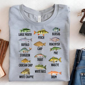 Può includere: T-shirt azzurra con illustrazioni colorate di varie specie di pesci, tra cui persico, carpa e luccio, ognuno con il suo nome. Il design è educativo e presenta una varietà di specie ittiche. Un design casual e informativo.